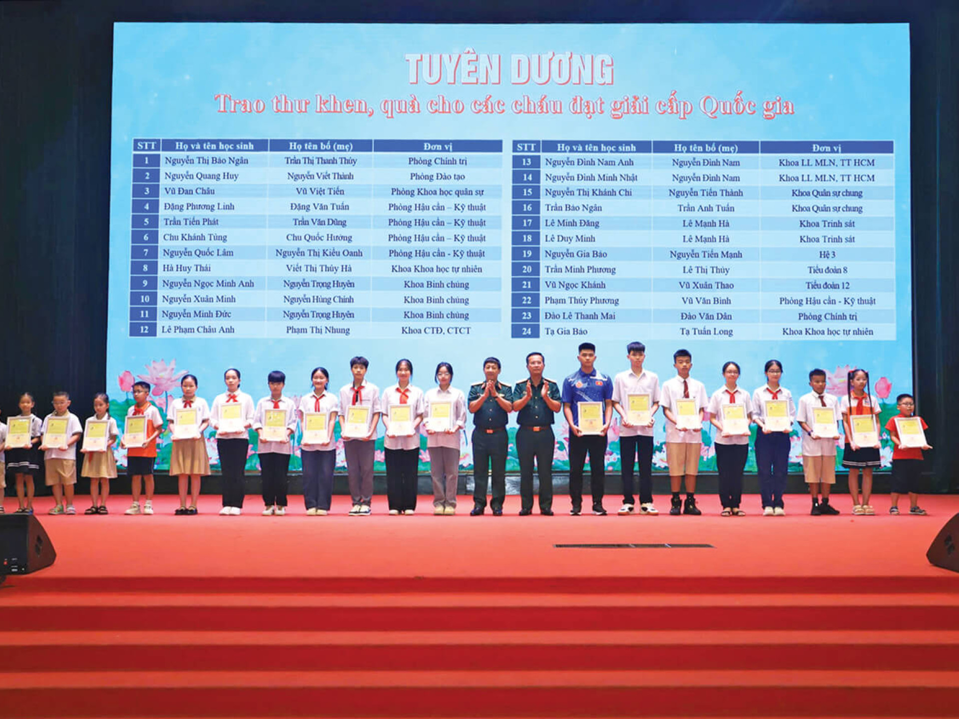 CHĂM LO THẾ HỆ MĂNG NON