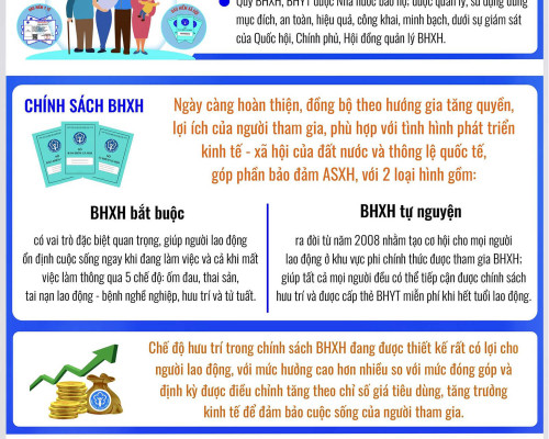 BẢO HIỂM XÃ HỘI, BẢO HIỂM Y TẾ - TRỤ CỘT AN SINH BỀN VỮNG
