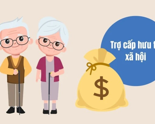 ĐỐI TƯỢNG VÀ ĐIỀU KIỆN HƯỞNG TRỢ CẤP HƯU TRÍ XÃ HỘI...