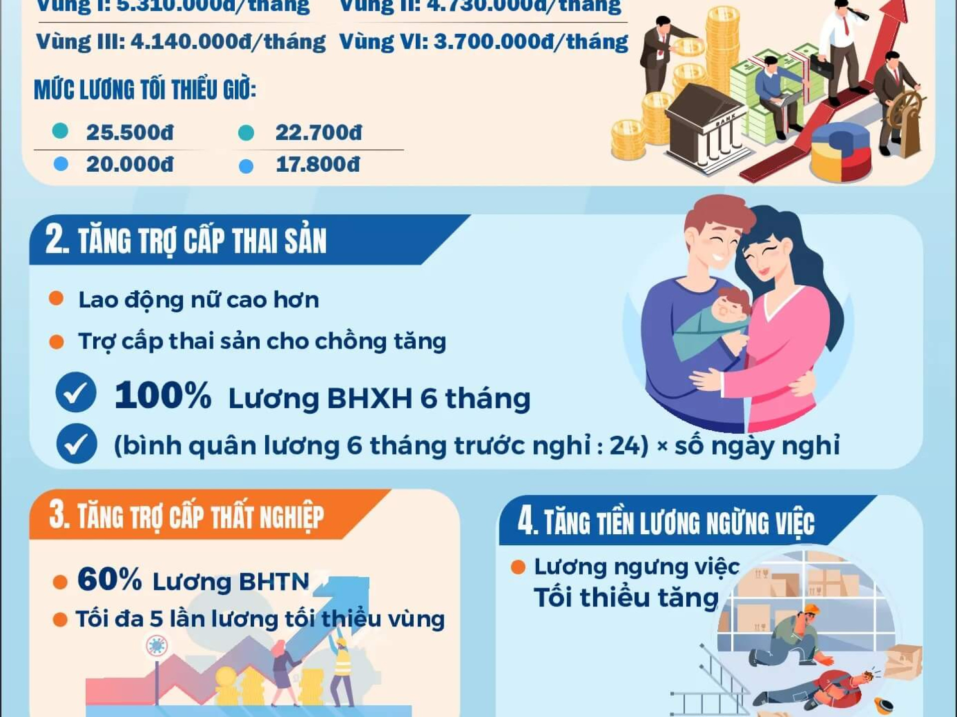 NHỮNG CHÍNH SÁCH BẢO HIỂM MỚI CÓ HIỆU LỰC TỪ 01-01-2026
