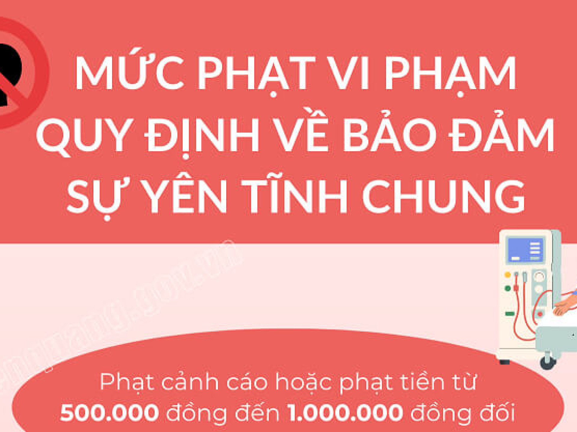 MỨC XỬ PHẠT HÀNH CHÍNH KHI VI PHẠM QUY ĐỊNH VỀ BẢO ĐẢM SỰ YÊN TĨNH CHUNG