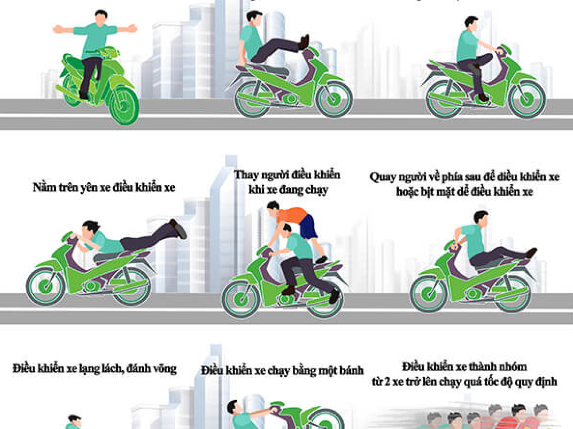 SẼ BỊ TỊCH THU XE MÁY ĐỐI VỚI NHỮNG HÀNH VI VI PHẠM NÀO TRONG NĂM 2025?