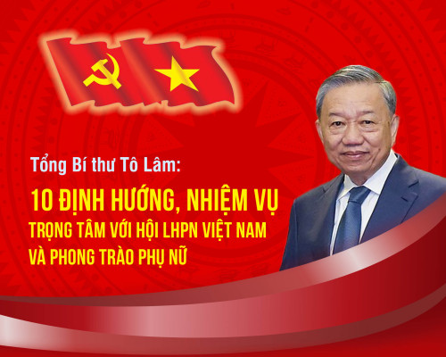 TỔNG BÍ THƯ TÔ LÂM: 10 ĐỊNH HƯỚNG, NHIỆM VỤ TRỌNG TÂM VỚI...