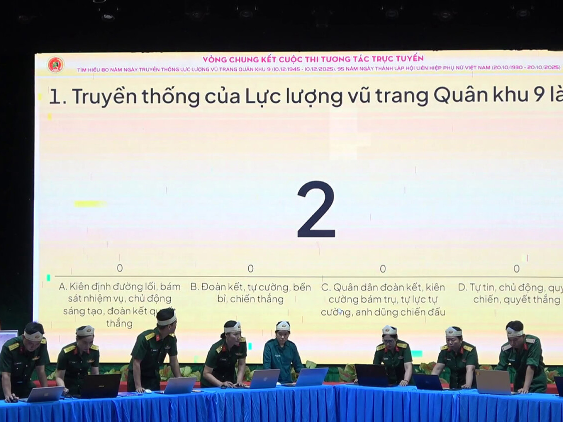 QUÂN KHU 9: ĐẨY MẠNH ỨNG DỤNG CÔNG NGHỆ SỐ TRONG CUỘC THI TRỰC TUYẾN TÌM HIỂU 80 NĂM NGÀY TRUYỀN THỐNG LLVT QUÂN KHU